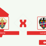 Pronóstico Elche vs Levante 29/08/2025 | La Liga