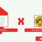 Pronóstico Juventus vs Borussia Dortmund 16/09/2025 | UEFA Champions League